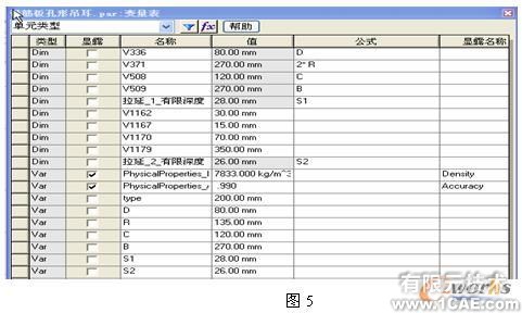 SolidEdge企業(yè)通用零件參量化設(shè)計(jì)二次開發(fā)autocad技術(shù)圖片6