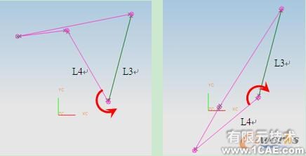 基于UG草圖功能的平面四桿機(jī)構(gòu)類型及演化分析autocad培訓(xùn)教程圖片9