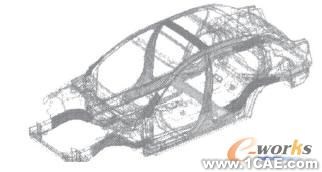 車身輕量化與鋼鋁一體化結(jié)構(gòu)新技術的研究進展圖片3