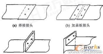 車身輕量化與鋼鋁一體化結(jié)構(gòu)新技術的研究進展圖片4