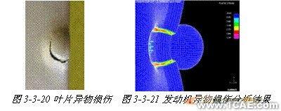 ANSYS對航空發(fā)動機(jī)仿真方案+應(yīng)用技術(shù)圖片圖片18