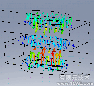 使用COSMOSWorks對裝配體進行分析處理+學(xué)習(xí)資料圖片6