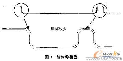 蒸發(fā)器加熱室結構設計和強度校核+項目圖片圖片2