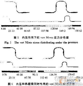 蒸發(fā)器加熱室結構設計和強度校核+有限元項目服務資料圖圖片7