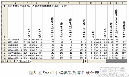 SolidWorks在油封三維設(shè)計(jì)中的應(yīng)用+學(xué)習(xí)資料圖片5