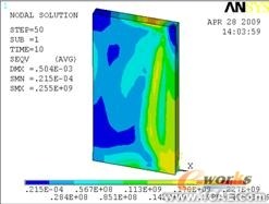 ANSYS殘余應(yīng)力分析應(yīng)用 +培訓(xùn)資料圖片21