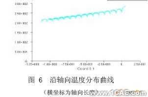 擠出過(guò)程溫度場(chǎng)的CAE分析+培訓(xùn)案例相關(guān)圖片圖片6