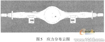 汽車有限元分析技術(shù)+學(xué)習(xí)資料圖片16