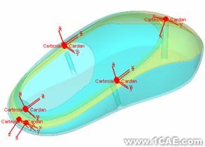 ABAQUS有限元軟件對(duì)無線鼠標(biāo)掉落測(cè)試的模擬cfd學(xué)習(xí)資料圖片5