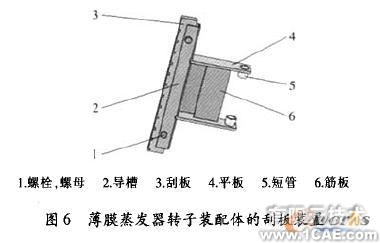 薄膜蒸發(fā)器遠(yuǎn)程三維設(shè)計(jì)系統(tǒng)solidworks simulation學(xué)習(xí)資料圖片6