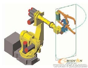 了解運(yùn)動模擬(五)現(xiàn)實(shí)示例solidworks simulation學(xué)習(xí)資料圖片2