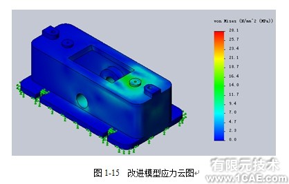 Solidworks Simulation實例解析——Drill Clamp鉆模夾具solidworks simulation培訓(xùn)教程圖片3