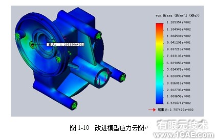 Solidworks Simulation教程——Lifter升降機構(gòu)solidworks simulation學習資料圖片2