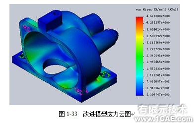 Solidworks分析教程——Swaying Machine搖擺機構solidworks simulation技術圖片2