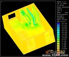 ANSYS對航空器產(chǎn)品熱設(shè)計ansys圖片圖片6