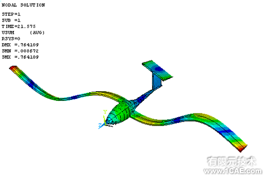 整機(jī)模態(tài)分析ansys分析圖片2