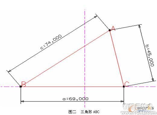 UG在計算幾何圖形的長度、面積中的應(yīng)用autocad技術(shù)圖片3