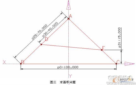 UG在計算幾何圖形的長度、面積中的應(yīng)用autocad技術(shù)圖片4