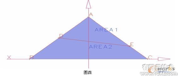 UG在計算幾何圖形的長度、面積中的應(yīng)用autocad技術(shù)圖片5