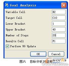 UG在計算幾何圖形的長度、面積中的應(yīng)用autocad技術(shù)圖片7