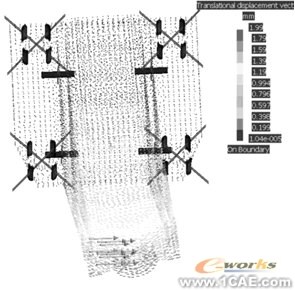 CATIAV5軟件在汽車零部件強(qiáng)度設(shè)計(jì)上的應(yīng)用+項(xiàng)目圖片圖片5