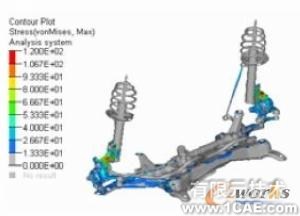 HyperWorks在懸架系統(tǒng)強度分析中的應用+項目圖片圖片5