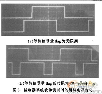 嵌入式移動機(jī)器人控制器設(shè)計(jì)流體仿真分析圖片圖片4