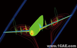 NUMECA公司利用ANSYS等有限元軟件在航空航天領(lǐng)域解決方案流體仿真分析圖片圖片2