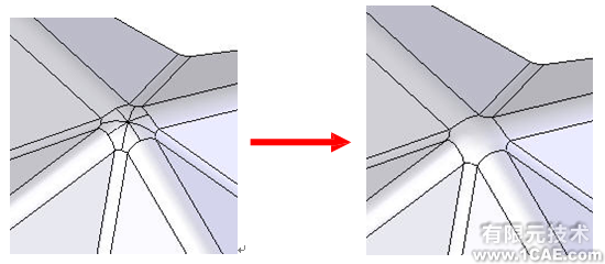 SolidWorks曲面特征solidworks simulation培訓教程圖片19