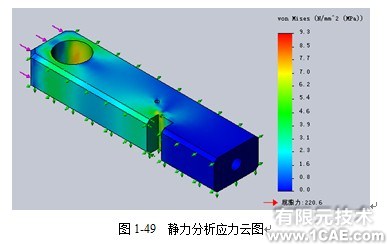 Solidworks有限元分析教程——Reciprocator往復機構solidworks simulation技術圖片2