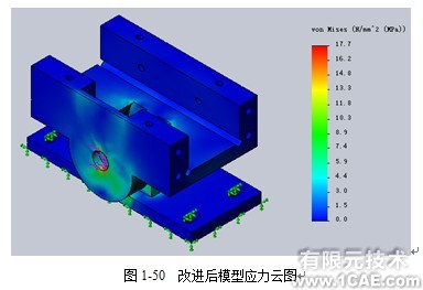 Solidworks有限元分析教程——Reciprocator往復機構solidworks simulation技術圖片3