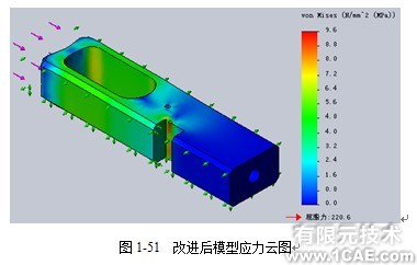 Solidworks有限元分析教程——Reciprocator往復機構solidworks simulation技術圖片4