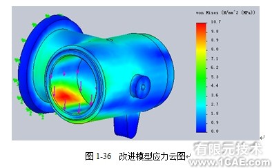 Solidworks靜力分析實(shí)例——Graduator分度機(jī)構(gòu)solidworks simulation技術(shù)圖片2