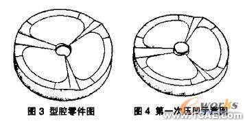 基于SolidWorks的復(fù)雜零件注塑模分型設(shè)計(jì)solidworks simulation技術(shù)圖片3