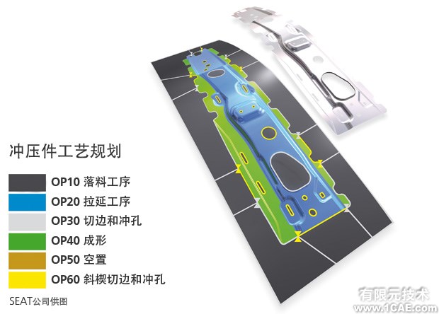 AutoForm培訓(xùn):高級汽車鈑金分析課程有限元分析技術(shù)圖片2