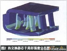 熱交換器設(shè)計(jì)中的有限元分析ansys培訓(xùn)課程圖片2