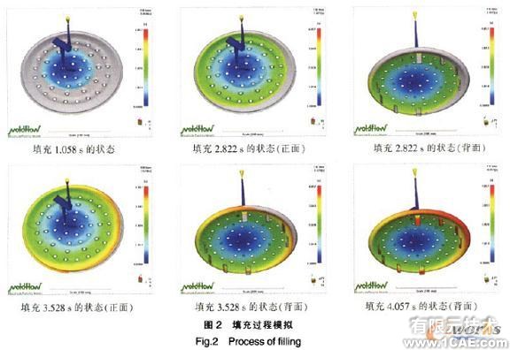 花灑面板注射模優(yōu)化設(shè)計(jì)ansys培訓(xùn)課程圖片2