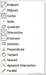 AutoCAD2010視圖操作autocad應(yīng)用技術(shù)圖片圖片7