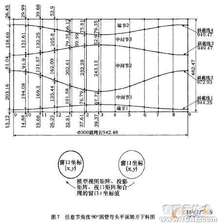 圓管彎頭CAD展開放樣新思路autocad應用技術圖片圖片7