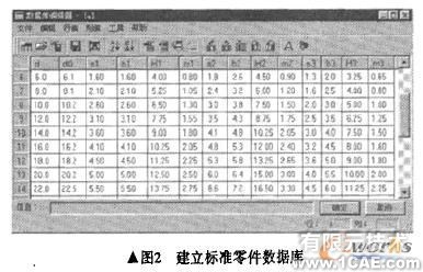 基于T-FLEX的三維參數化拉伸模CAD的實踐autocad技術圖片3