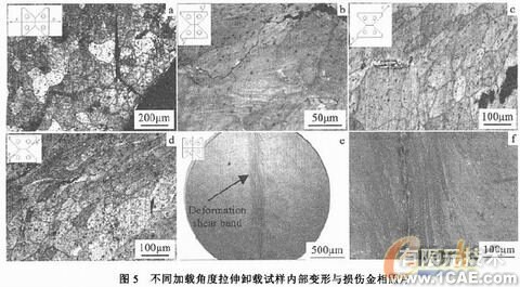 不同應力狀態(tài)下鋁合金變形及損傷機理的研究+應用技術圖片圖片6