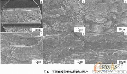 不同應力狀態(tài)下鋁合金變形及損傷機理的研究+應用技術圖片圖片7