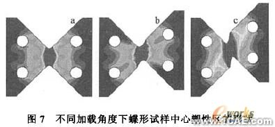 不同應力狀態(tài)下鋁合金變形及損傷機理的研究+應用技術圖片圖片8