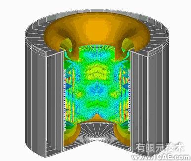 感應煉鋼爐電-流-固-熱耦合分析+有限元項目服務資料圖圖片2