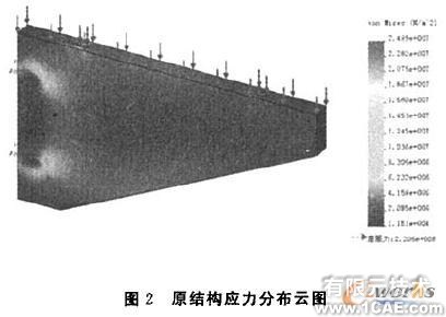 懸臂托架COSMOSWorks優(yōu)化設(shè)計(jì)+有限元項(xiàng)目服務(wù)資料圖圖片3