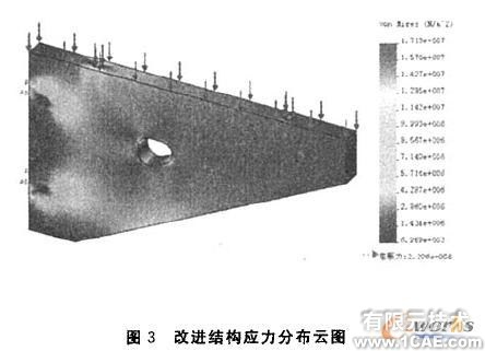 懸臂托架COSMOSWorks優(yōu)化設(shè)計(jì)+有限元項(xiàng)目服務(wù)資料圖圖片4