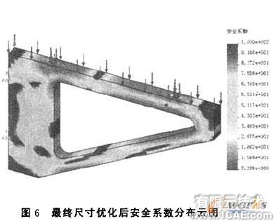 懸臂托架COSMOSWorks優(yōu)化設(shè)計(jì)+有限元項(xiàng)目服務(wù)資料圖圖片7