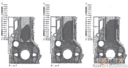 車用柴油機(jī)氣缸體強(qiáng)度的有限元分析+應(yīng)用技術(shù)圖片圖片6