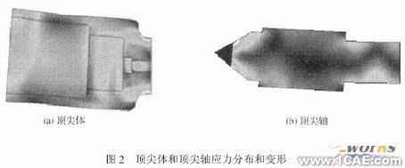 有限元法的高精度重型回轉(zhuǎn)頂尖撓度的研究+有限元仿真分析相關(guān)圖片圖片3