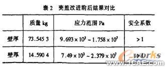 基于有限元法的礦用隔爆型圓筒形外殼設(shè)計(jì)+學(xué)習(xí)資料圖片19